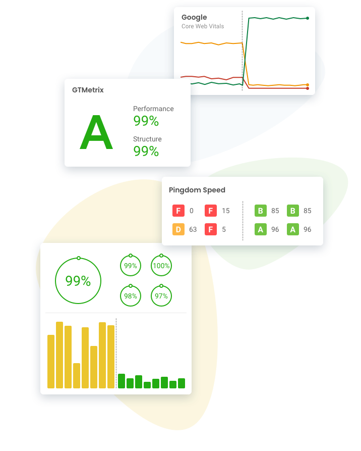 Reviewing key benefits